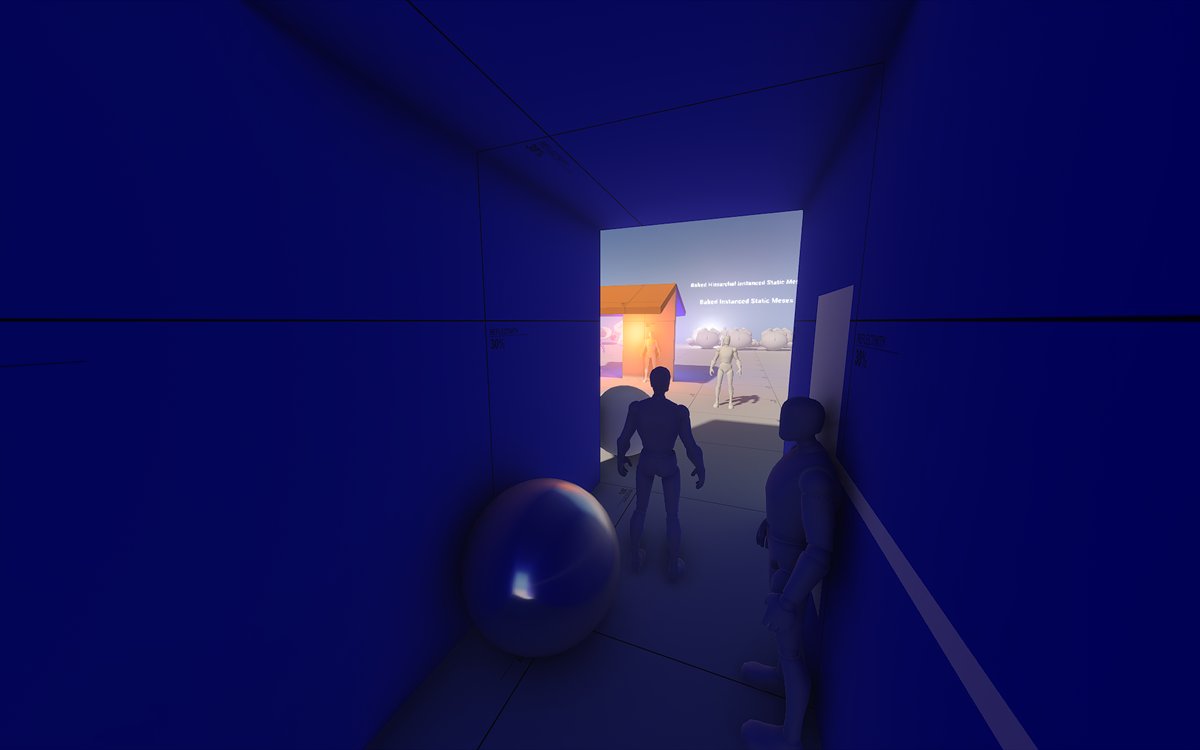 Local probe lighting controlling a doorway transition